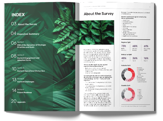 ESG Survey Report