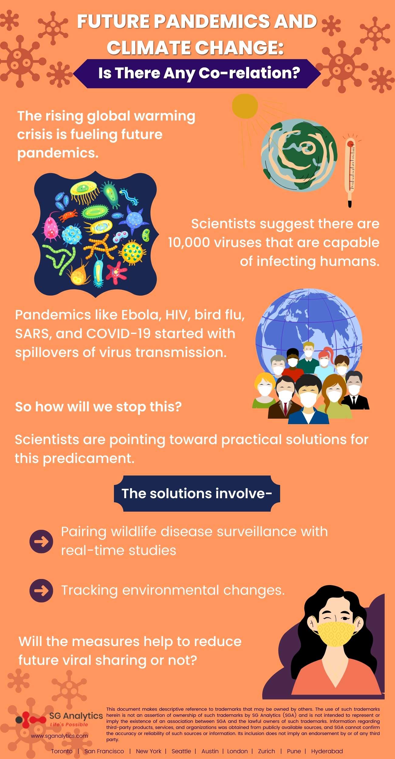 Climate Change Could Spark Future Pandemics infographic