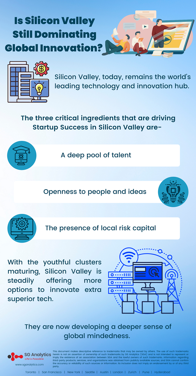 infographic - silicon valley