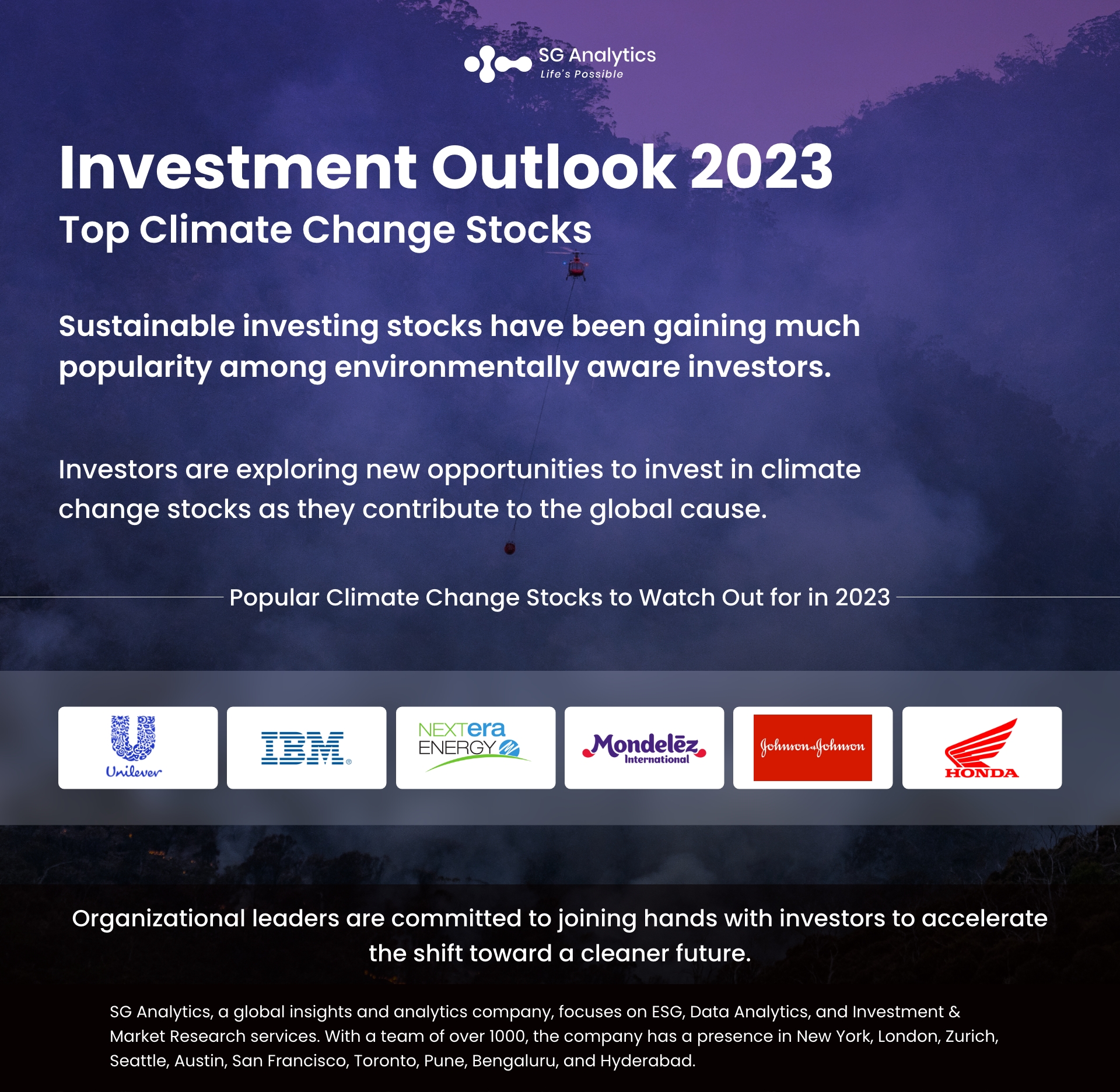 Investment Outlook 2023 Top Climate Change Stocks 
