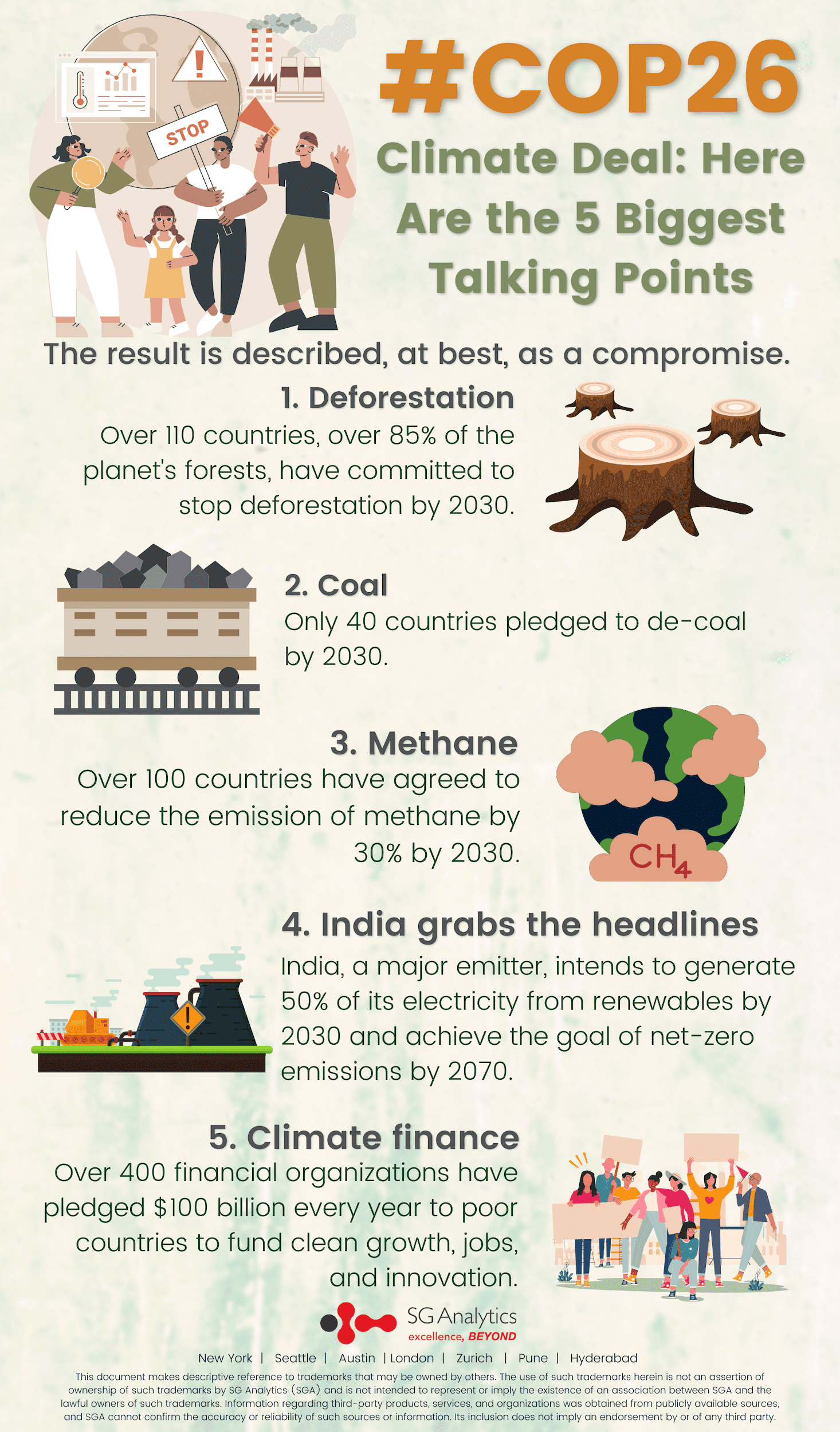 “Net-Zero by 2070”: #COP26 Climate Deal, Here Are the 5 Biggest Talking Points