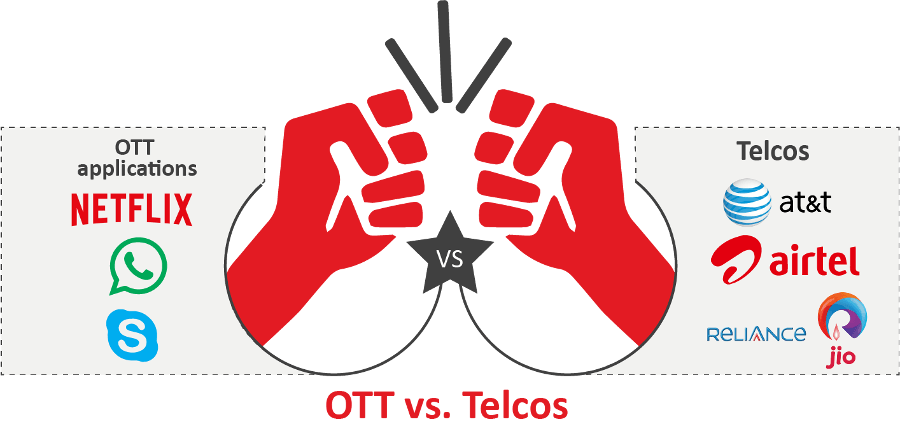 OTT vs Telcos