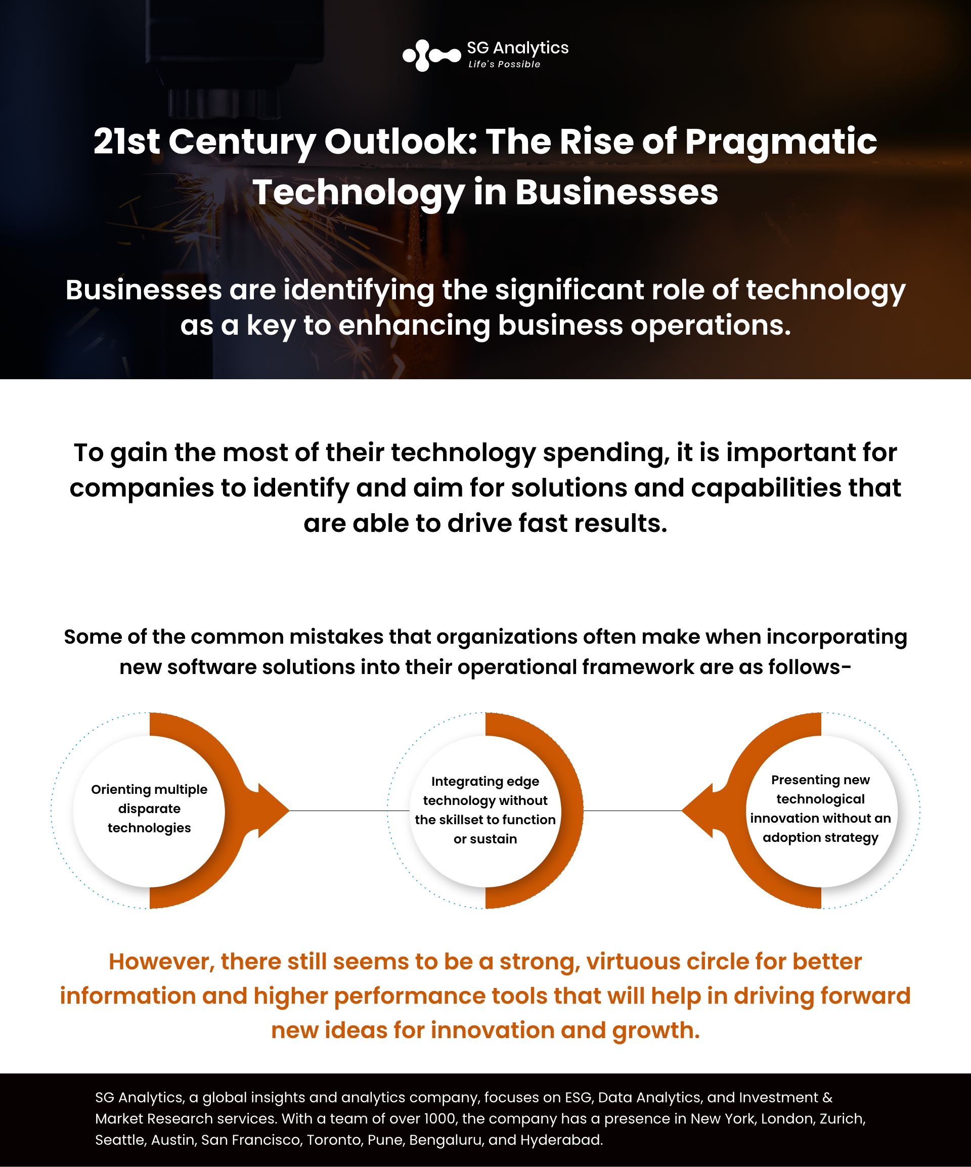 SGAnalytics_Infographics_21st Century Outlook The Rise of Pragmatic Technology in Businesses 