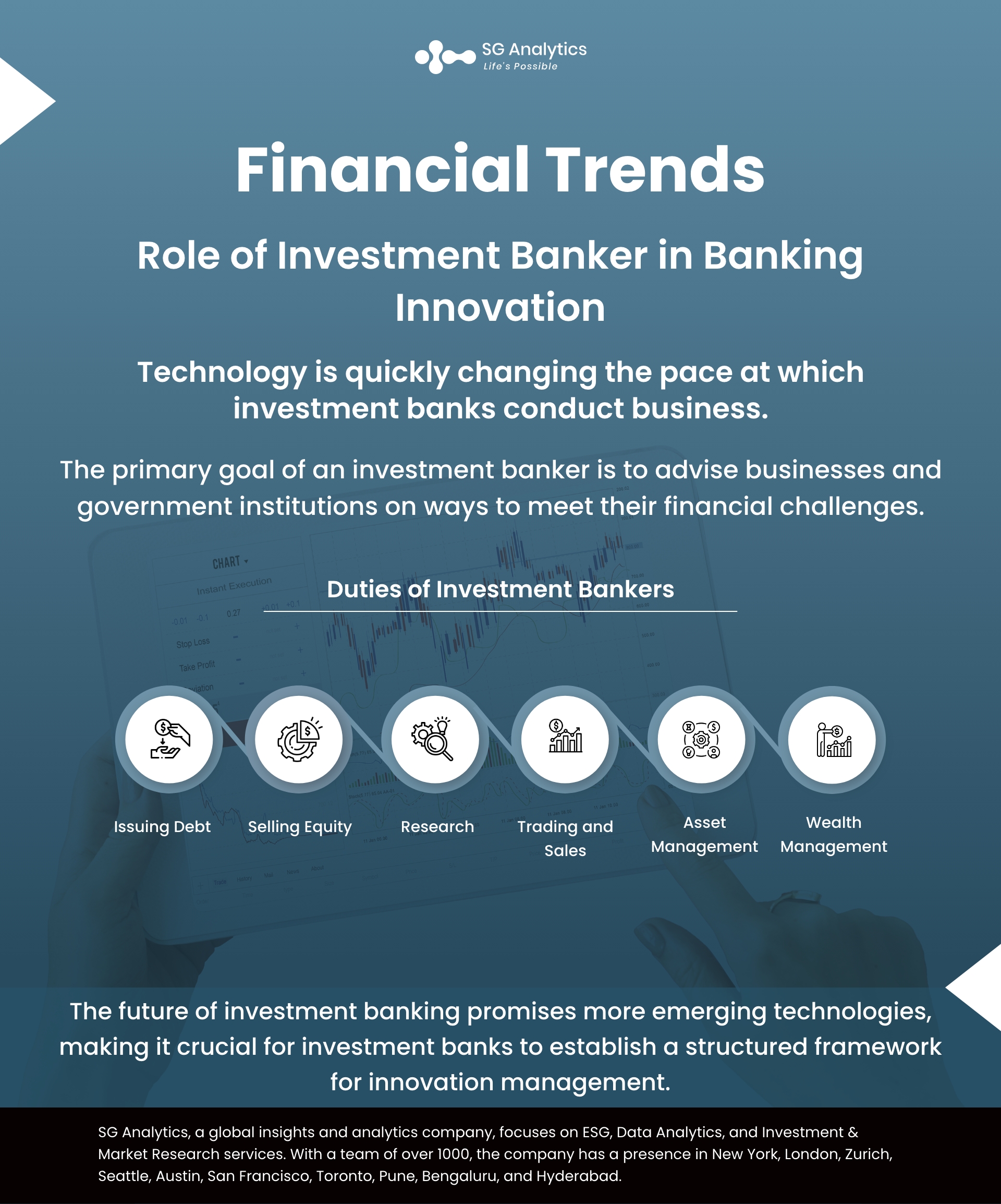 SGAnalytics_Infographics_Financial Trends Role of Investment Banker in Banking Innovation 
