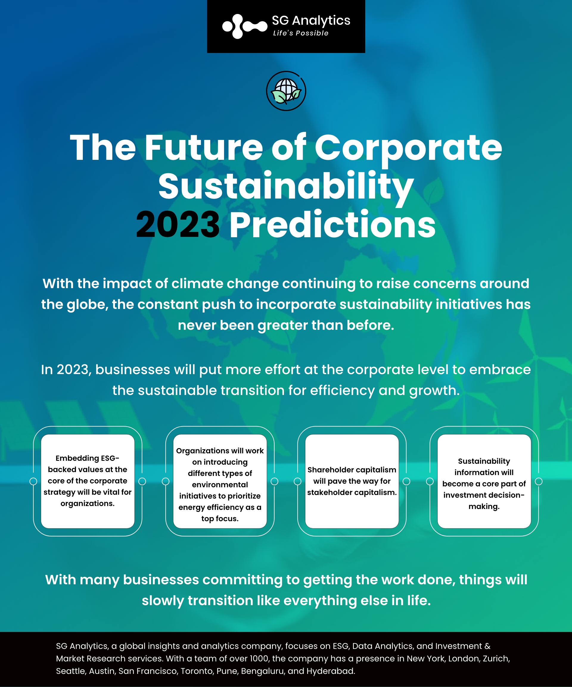 SGAnalytics_Infographics_The Future of Corporate Sustainability 2023 Predictions