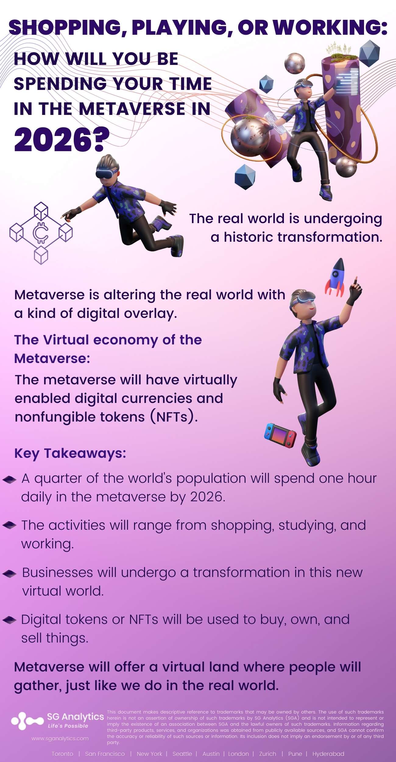 Spending time in metaverse infographic
