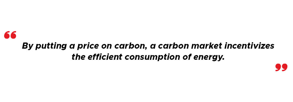 Carbon market