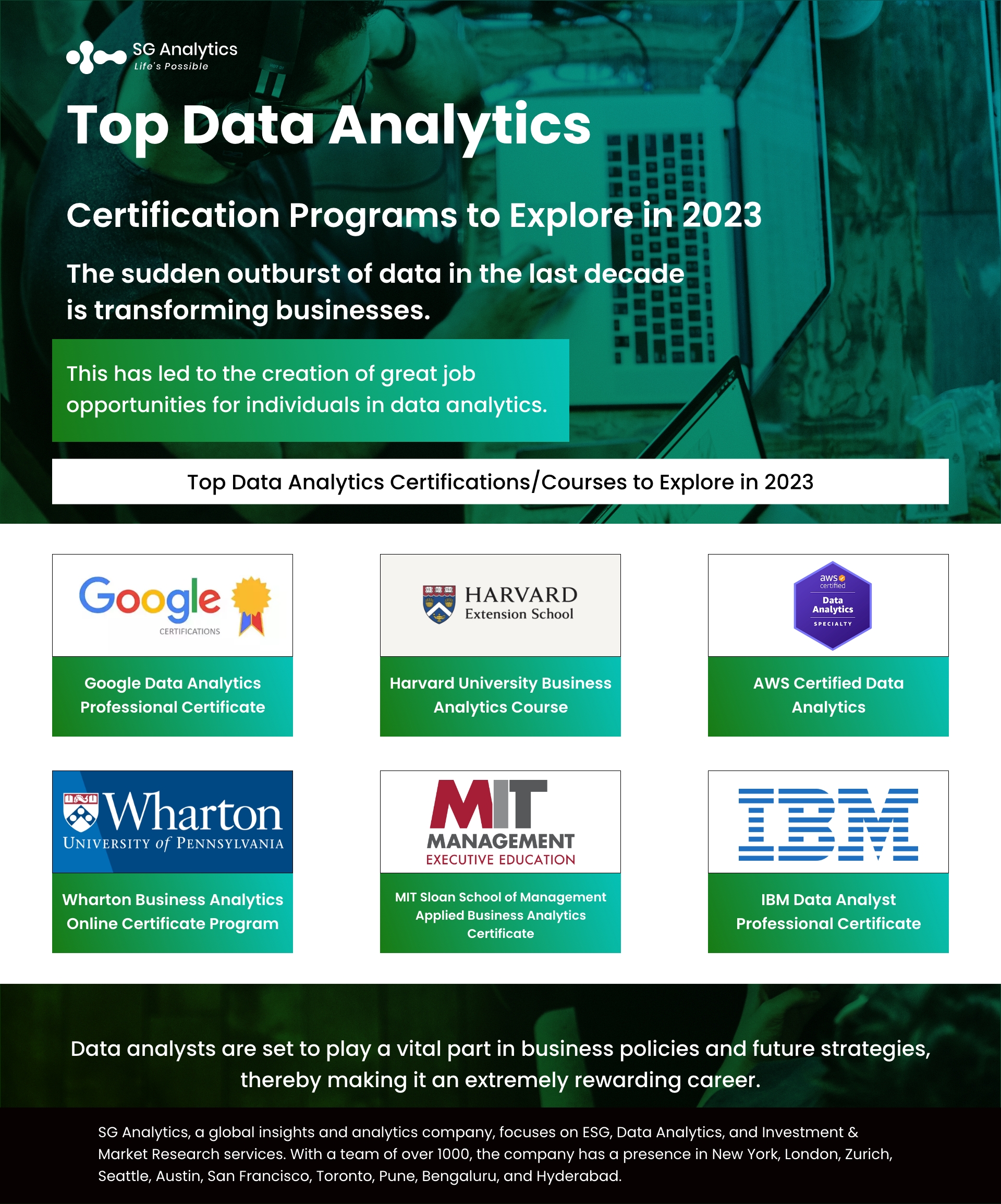Top Data Analytics Certification Programs to Explore in 2023 
