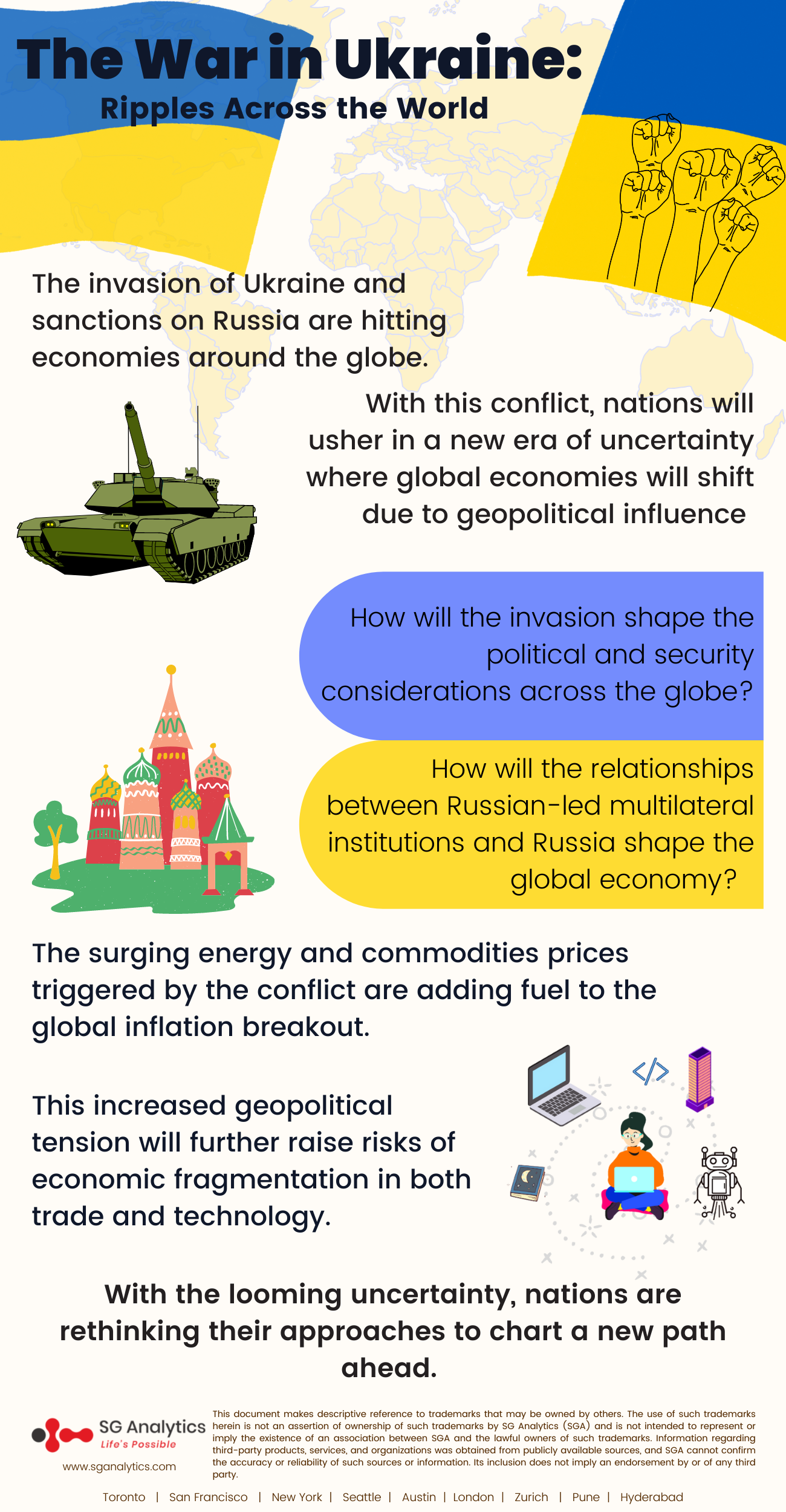 Ukraine war infographic