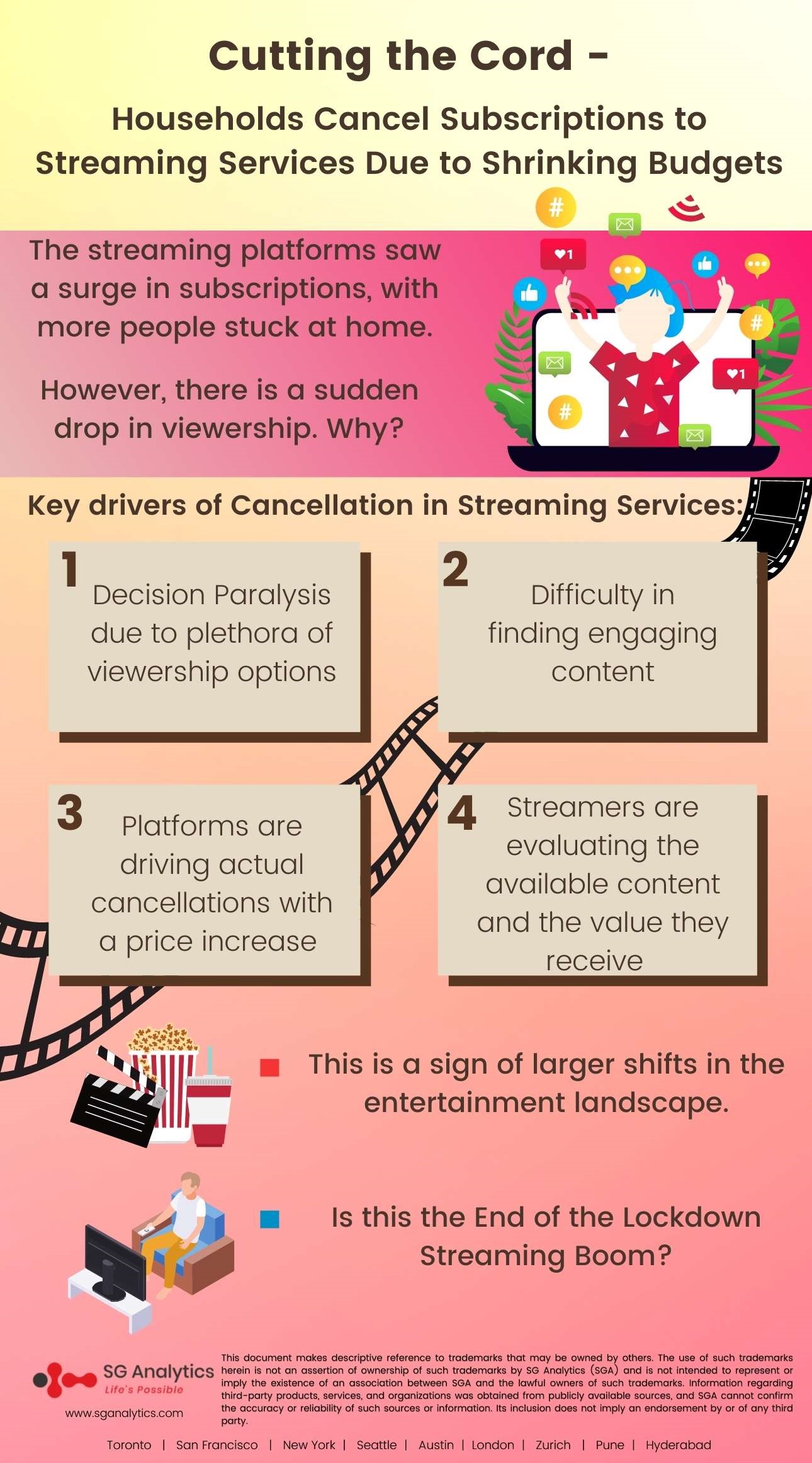 cutting the streaming platform cord Infographic
