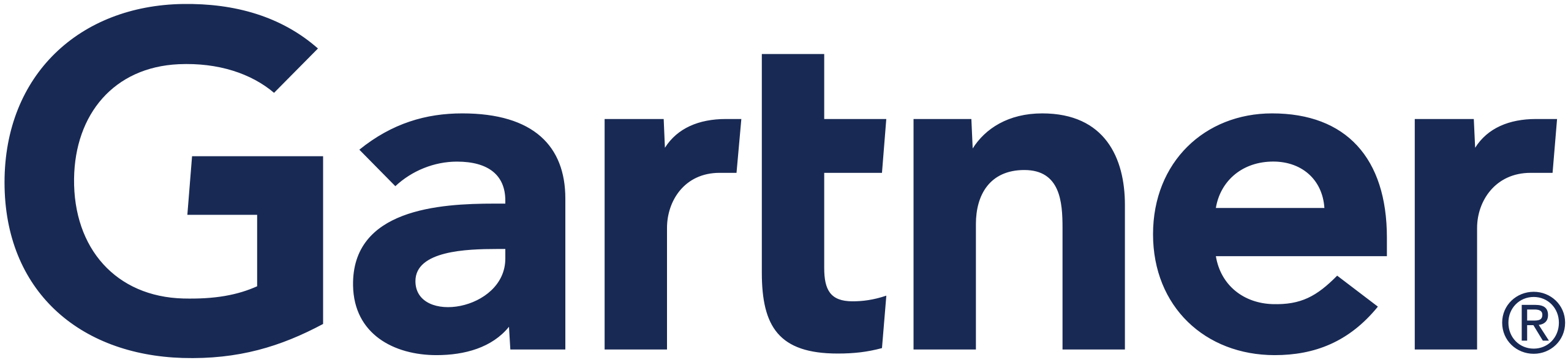 SG Analytics acknowledged as a Representative Vendor in Gartner's AI Asset Development Report