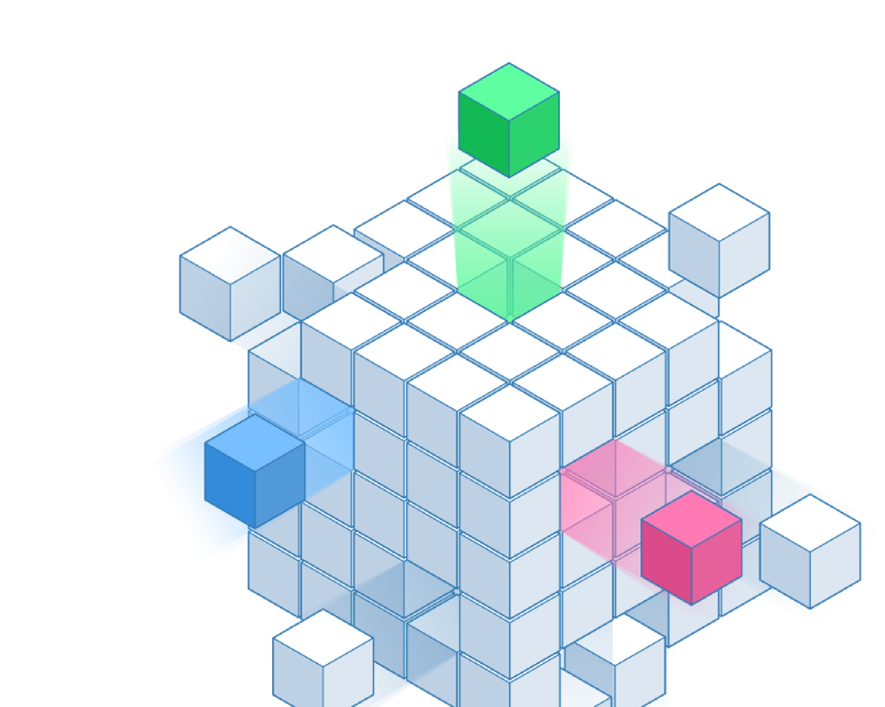 predictive modeling services