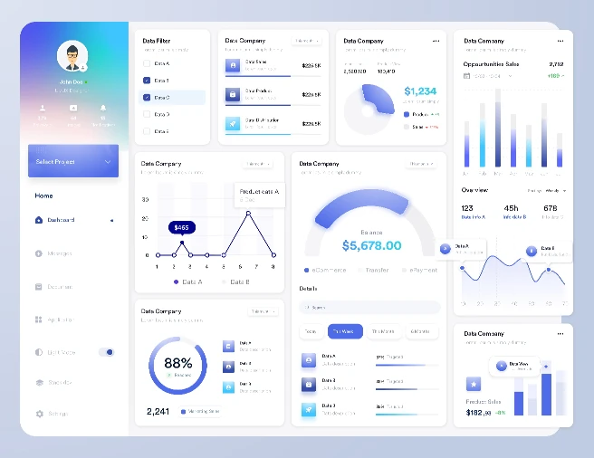 Benefits of UI and UX Design Services