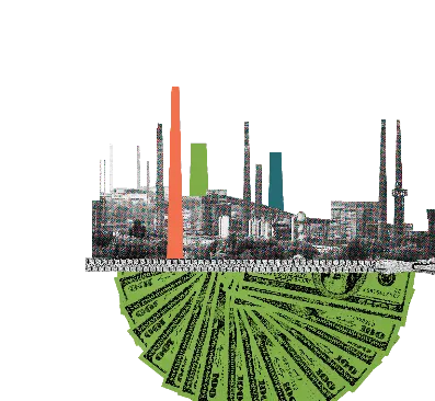 Capital Markets Research