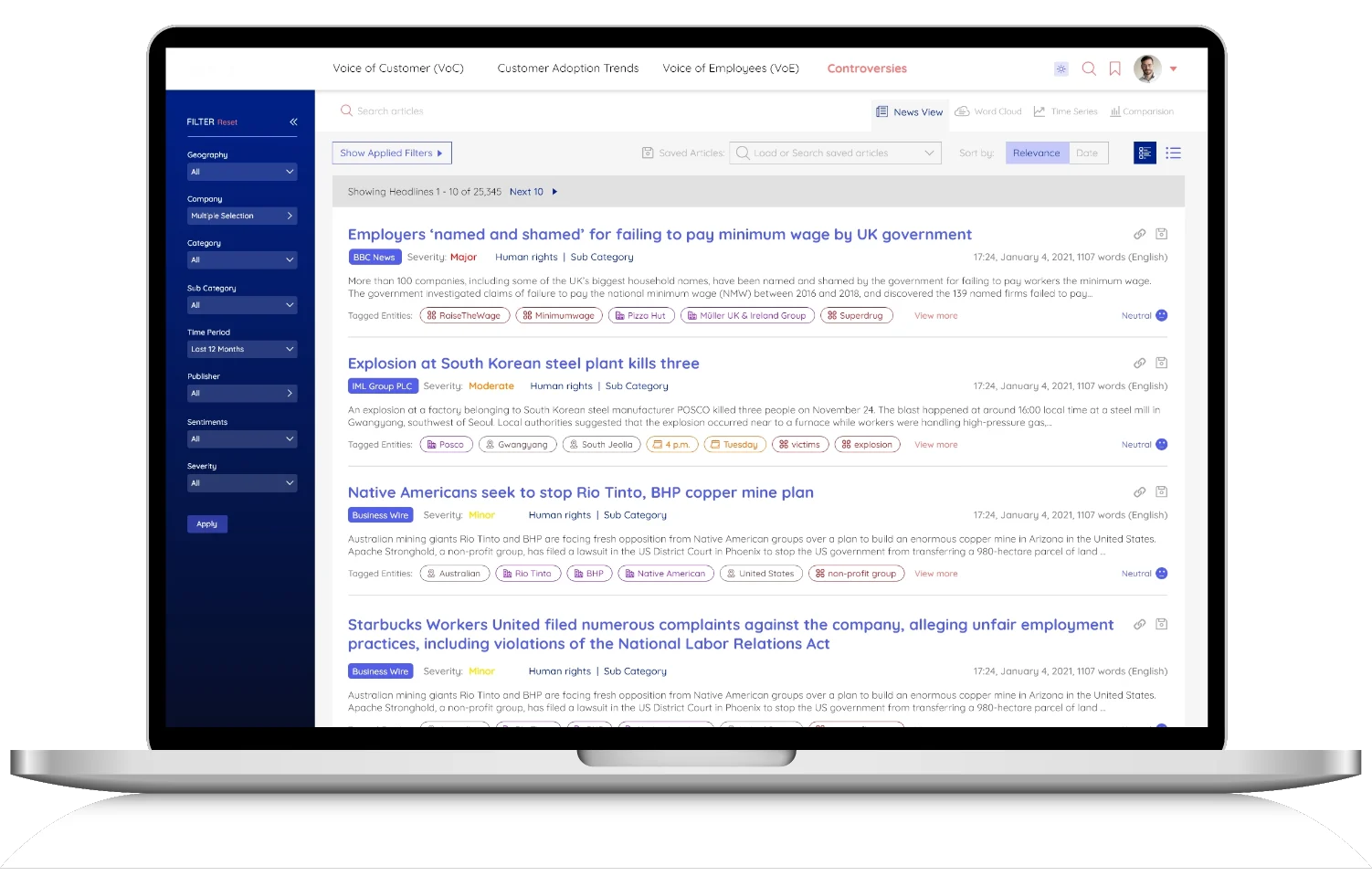 ESG Controversies Monitoring Software by SG Analytics