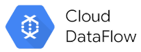 Cloud Ecosystems
