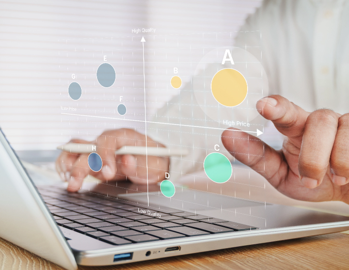 Competitive Product Analysis and Workflow Integration